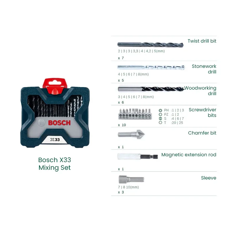 ชุดดอกสว่านและดอกไขควง Bosch X - Power Tools Set บทวิจารณ์และราคา