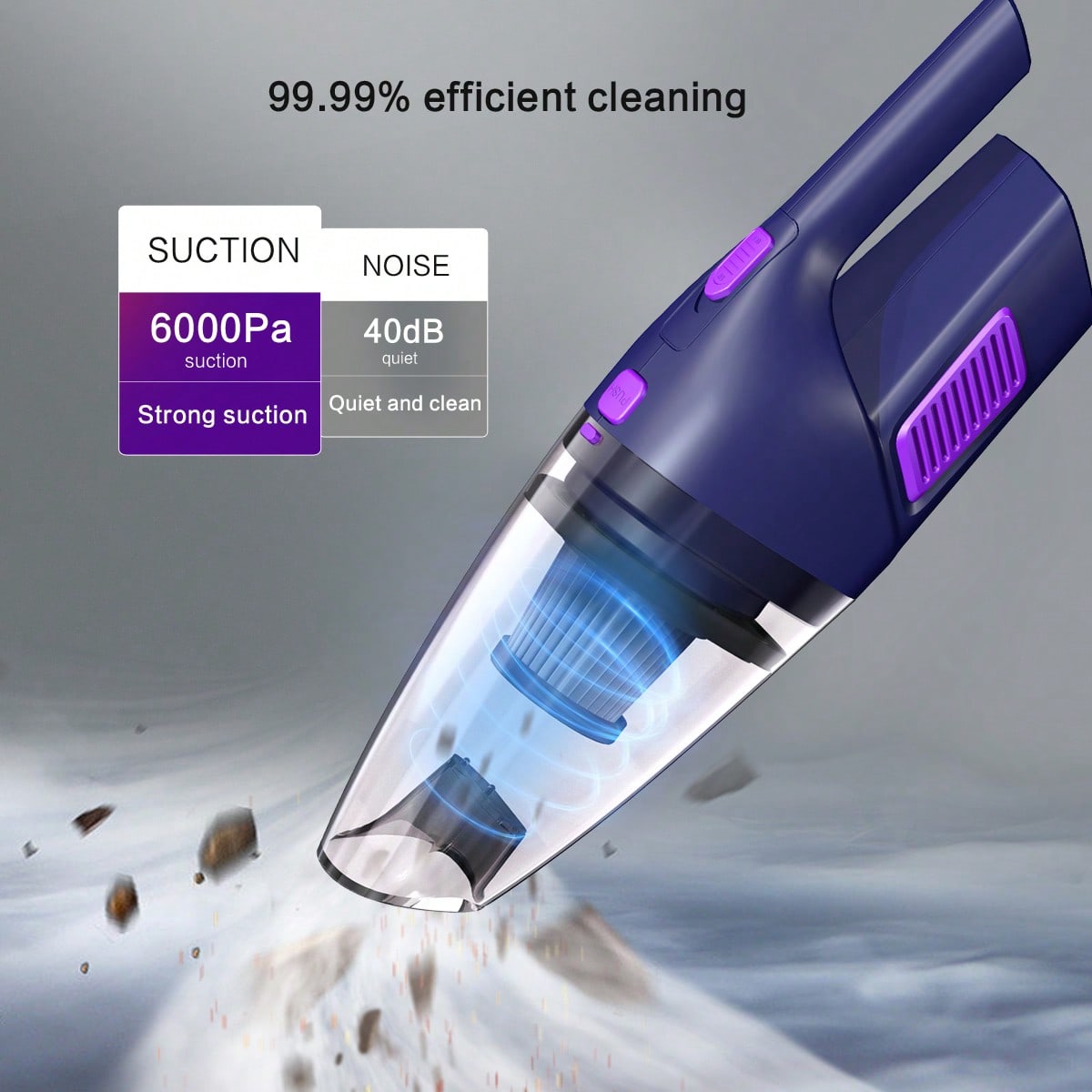 เครื่องดูดฝุ่นแบบมือถือ Cascad - Power Tools Hand Held บทวิจารณ์และราคา