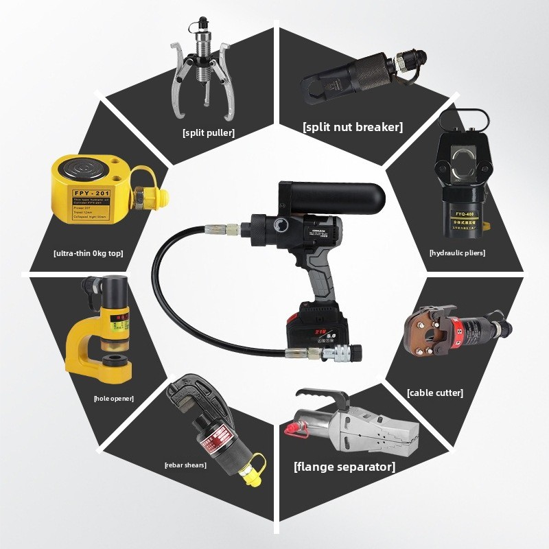 ชุดเครื่องมือแรงดันสูงไร้สายแบ - Power Tools Hand Held บทวิจารณ์และราคา
