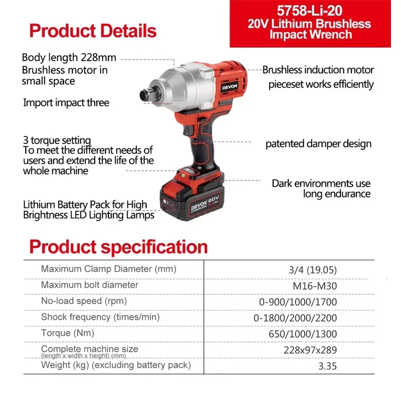 เดวอน ประแจกระแทกไร้สาย 20V แร - Power Tools Set บทวิจารณ์และราคา